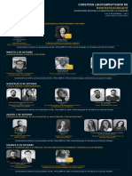 Programa Final Congreso Neuroarquitectura