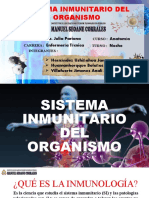 Sistema Inmunitario Del Org -July - Copia