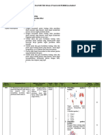 Evaluasi Tema 4 ST 1 PB 1 Pertemuan 1 PPL 1