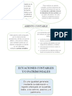 Mapas Contabilidad