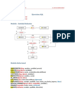 Clases SQL 1 SP