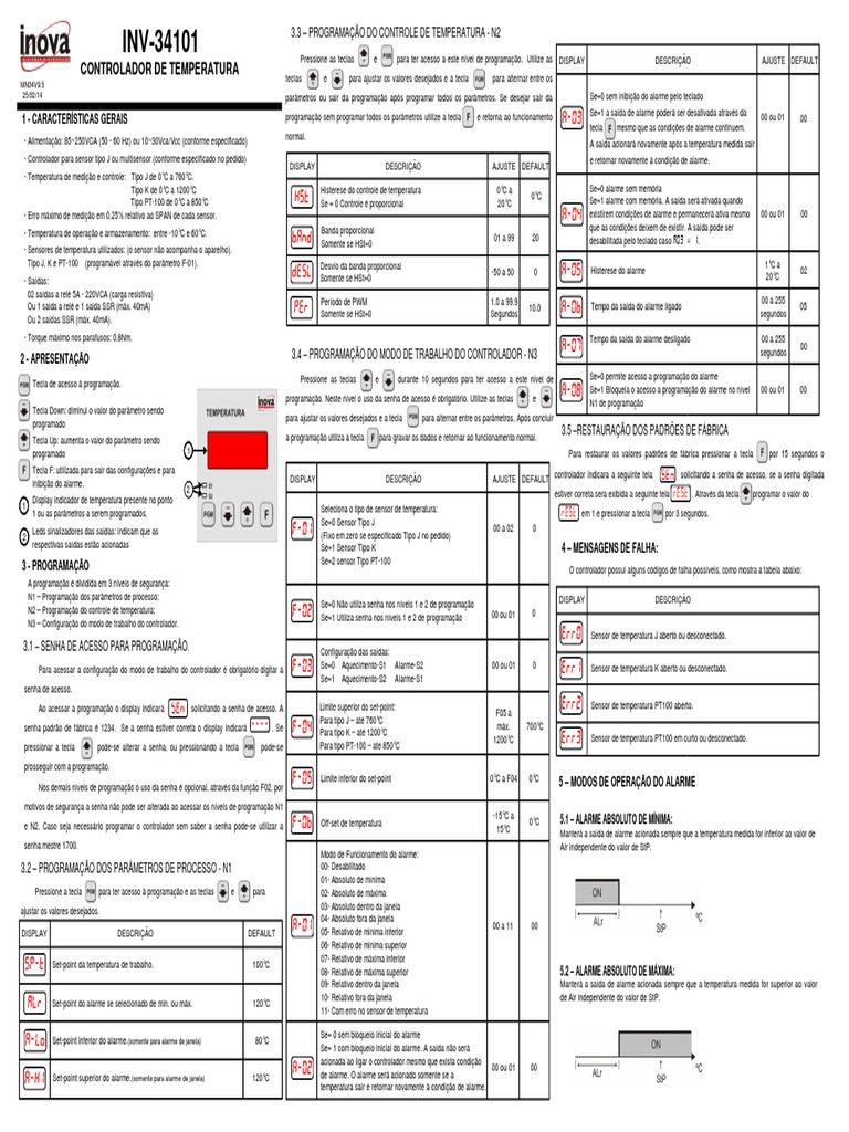 Manual INV-34101 | PDF | Temperatura | Tempo