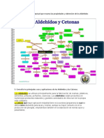 Propiedades y usos de Aldehídos y Cetonas