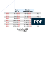 Beginning Balance Interest (Balance 10%) Ending Balance (Beginning Balance + Interest)