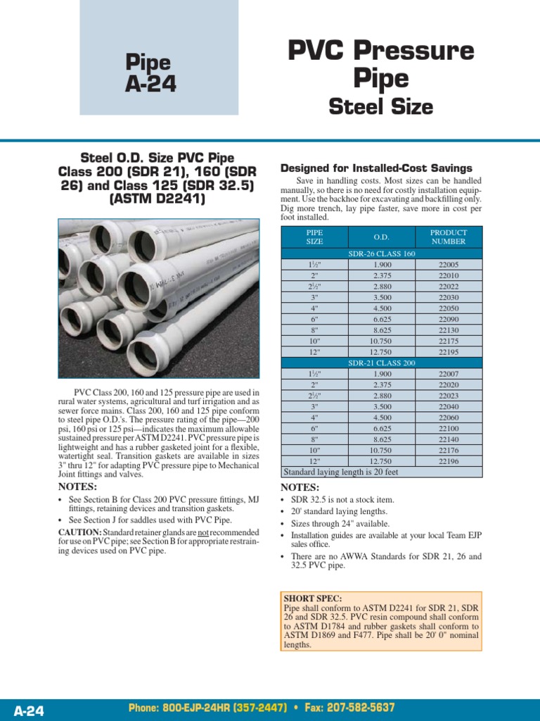 PVC Pressure Pipe Specifications | PDF | Pipe (Fluid Conveyance ...