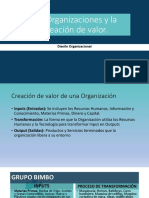 Las Organizaciones y La Creación de Valor