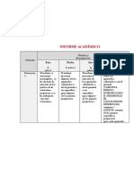 Rúbrica Informe Academico