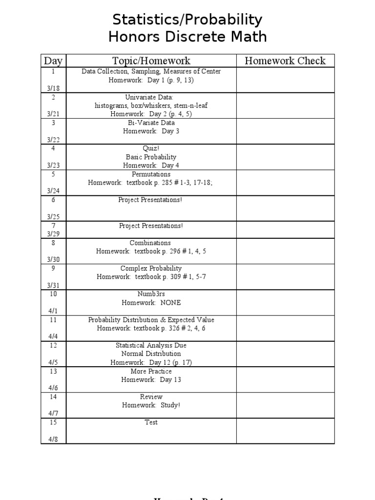 Homework vs no homework facts image