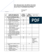 Instrumen Kriteria Penilaian Kelas Kelompok Tani Hutan P.5