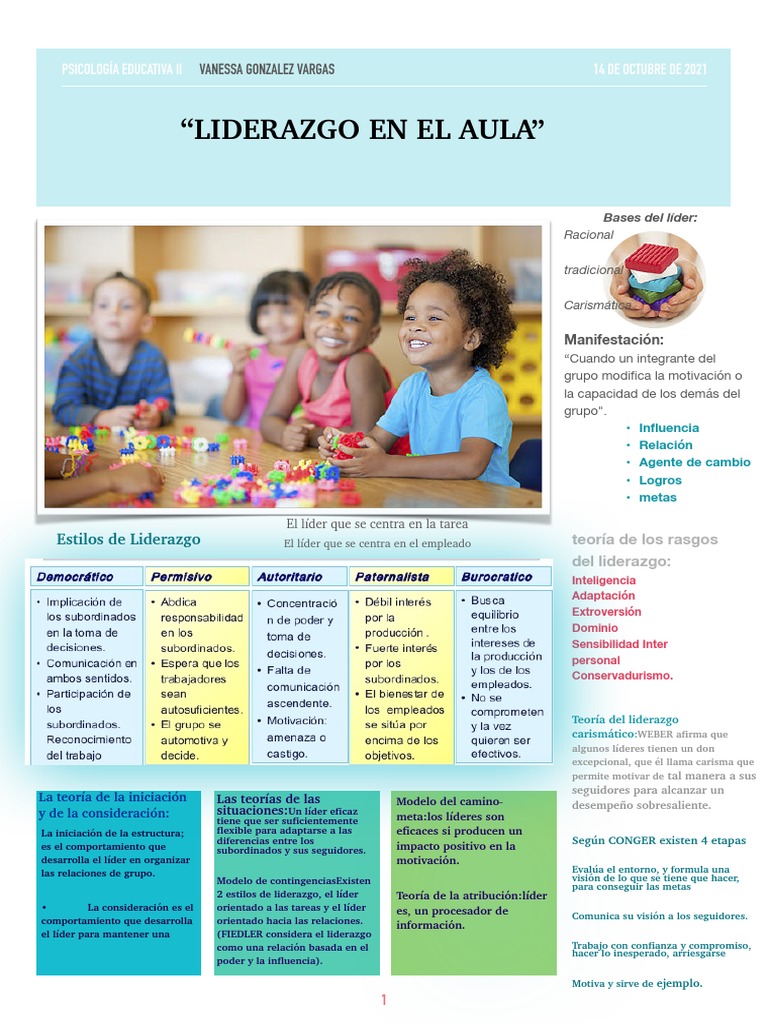 Liderazgo Efectivo En El Aula Pdf Liderazgo Carisma