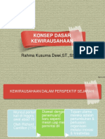 2. KONSEP DASAR KEWIRAUSAHAAN