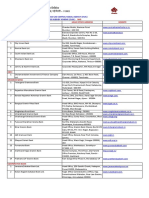 List of Banks/Hfcs With Whom Hudco (As Central Nodal Agency (Cna) ) Has Executed Mou For Credit Linked Subsidy Scheme (CLSS)