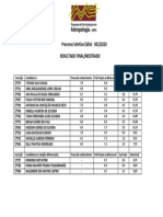 Resultado Final PS MESTRADO 2020