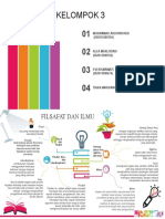 Contoh Mind Mapping