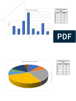 Peni Septiani Tugas Statistika