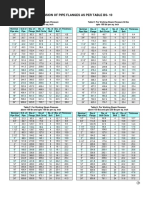 Dimension of Pipe Flanges As Per Table Bs-10