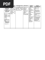 OB Drug Study - Methylergonovine | PDF | Childbirth | Breastfeeding