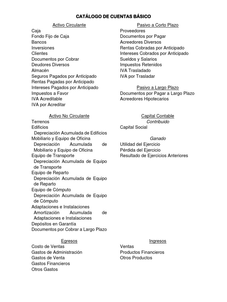 Catálogo de Cuentas Contables Básico | PDF | Finanzas y dinero