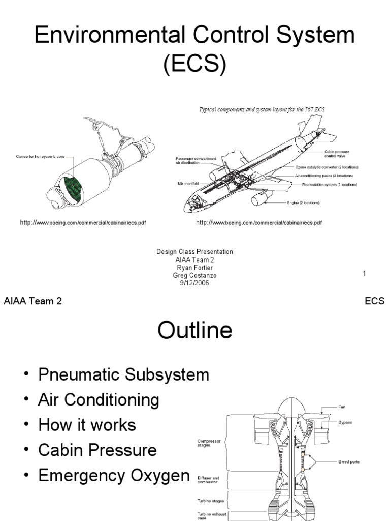 Environmental Control System (ECS) PDF Oxygen Gases
