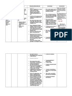 Short Term: Independent:: 7 CM, Stage IV Pressure Ulcer in The Sacrum