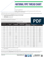 National Pipe Thread Chart OPT P