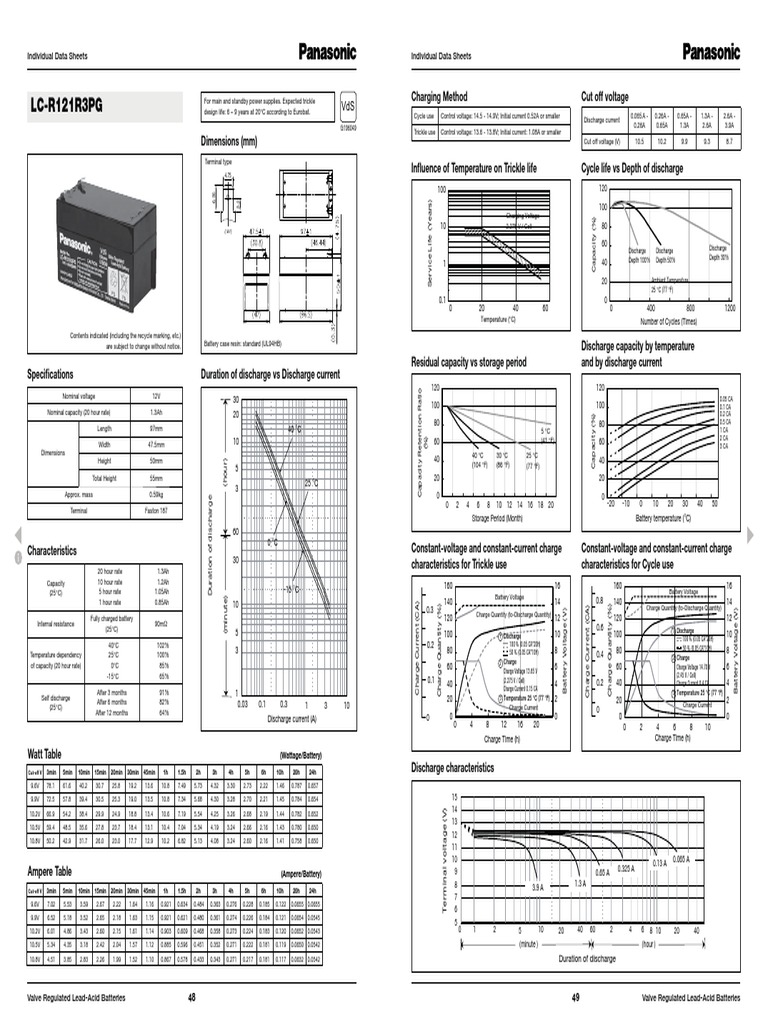 Panasonic 12 V 13 Ah LC R121R3PG Battery | Download Free PDF ...