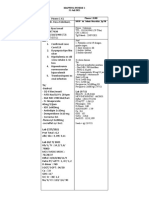 Mapping Pinere 1 31 Juli 2021: DPJP: Dr. Suheir Muzakkir, SP - PD