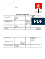 Xlix - 25 - Atanasius F Wau - Analisis Nilai-Nilai Dasar Pns (Aneka)