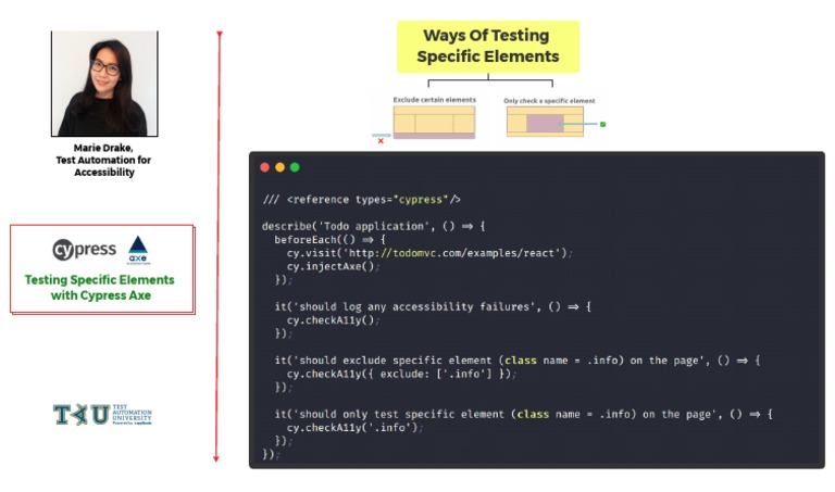 Testing Elements with Cypress Axe | PDF