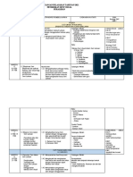 RPT Seni Peralihan 2020