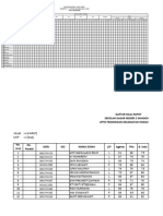 Daftar nilai rata-rata rapot SDN 2 Wanasigra