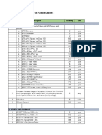Bill of Materials For Plumbing Works