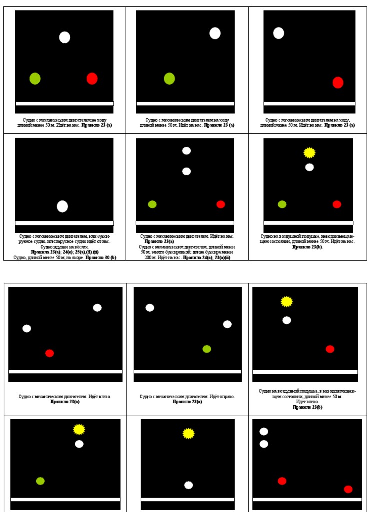 Mppss Cards | PDF