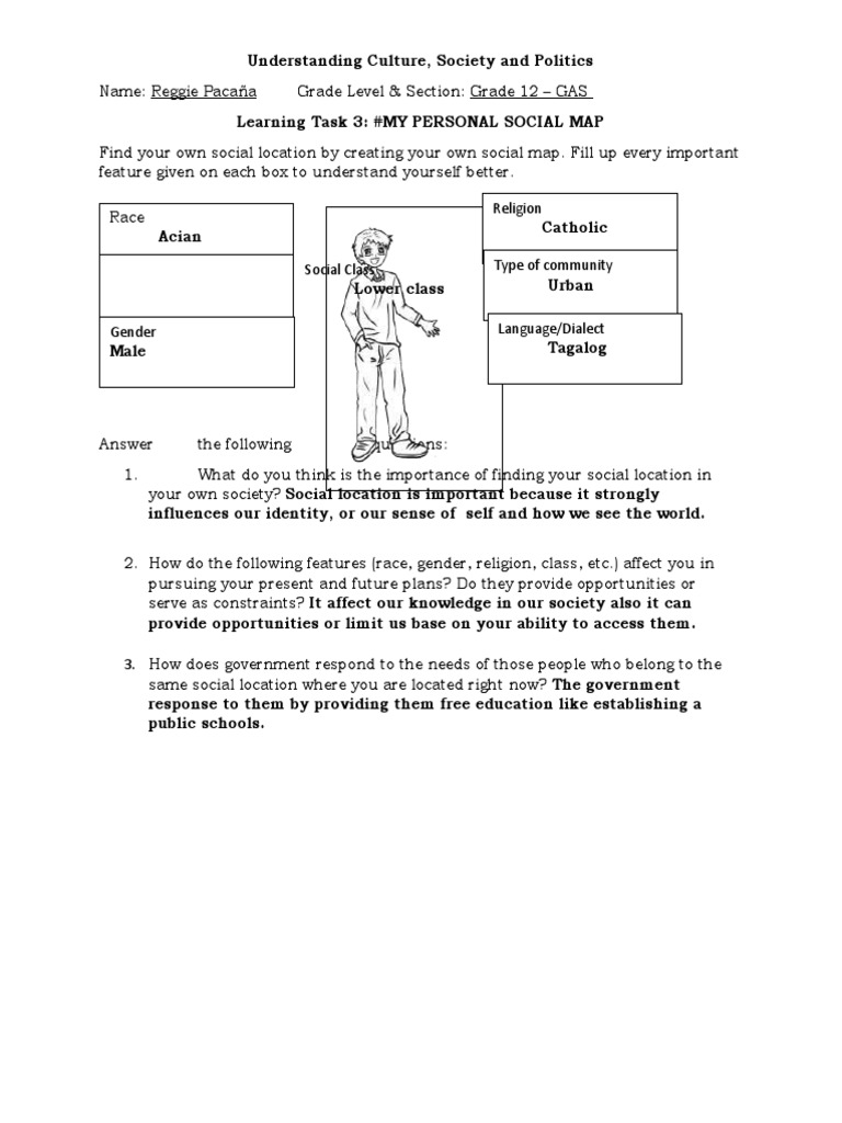 My Personal Social Map and Its Impact | PDF | Social Science | History