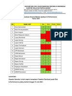 Rekap Eperformance 06 Juli 2021