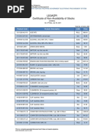 PS-DBM-DepEd Certificate of Non-Availability of Stocks 2021 - 1