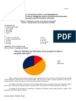 Survey Results On Question, Do You Plan To Take A Vacation Abroad?