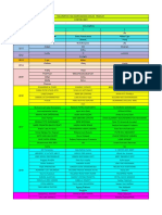 Kelompok FGD Sarasehan Kakak Tingkat (Korosi 2021) - 2