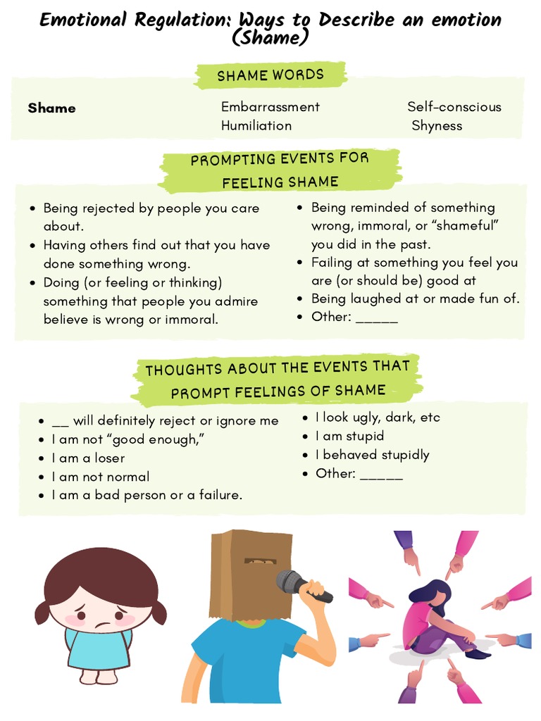 Shame - Model of Emotions | PDF