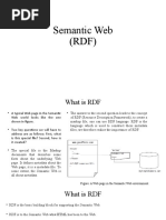 Semantic Web (RDF)