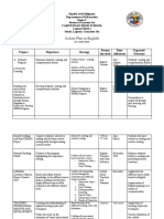 Action Plan in English: Department of Education Cabotonan High School