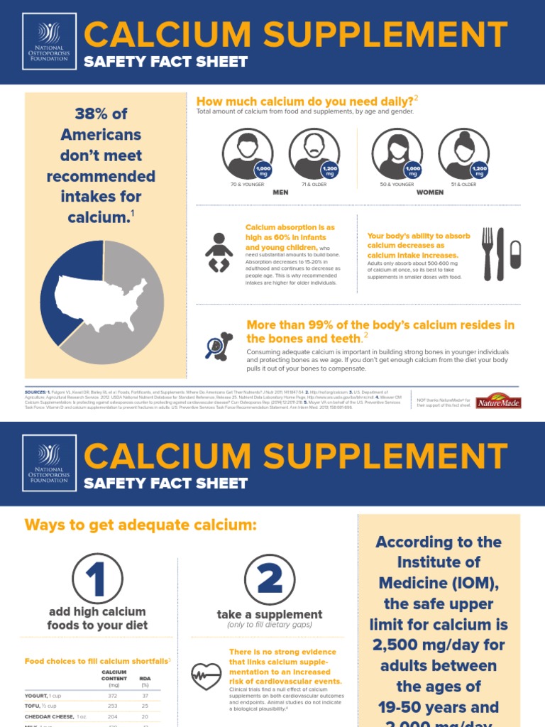 Calcium and Vitamin D Supplement Safety Fact Sheets PDF Vitamin D