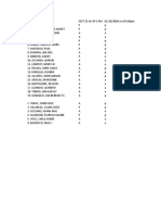 ATTENDANCE 12 STEM