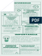 Verde Líneas Cambio Climático Medioambiente Infografía