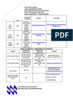 Distribucion de Asesores Por Materia 2021-1