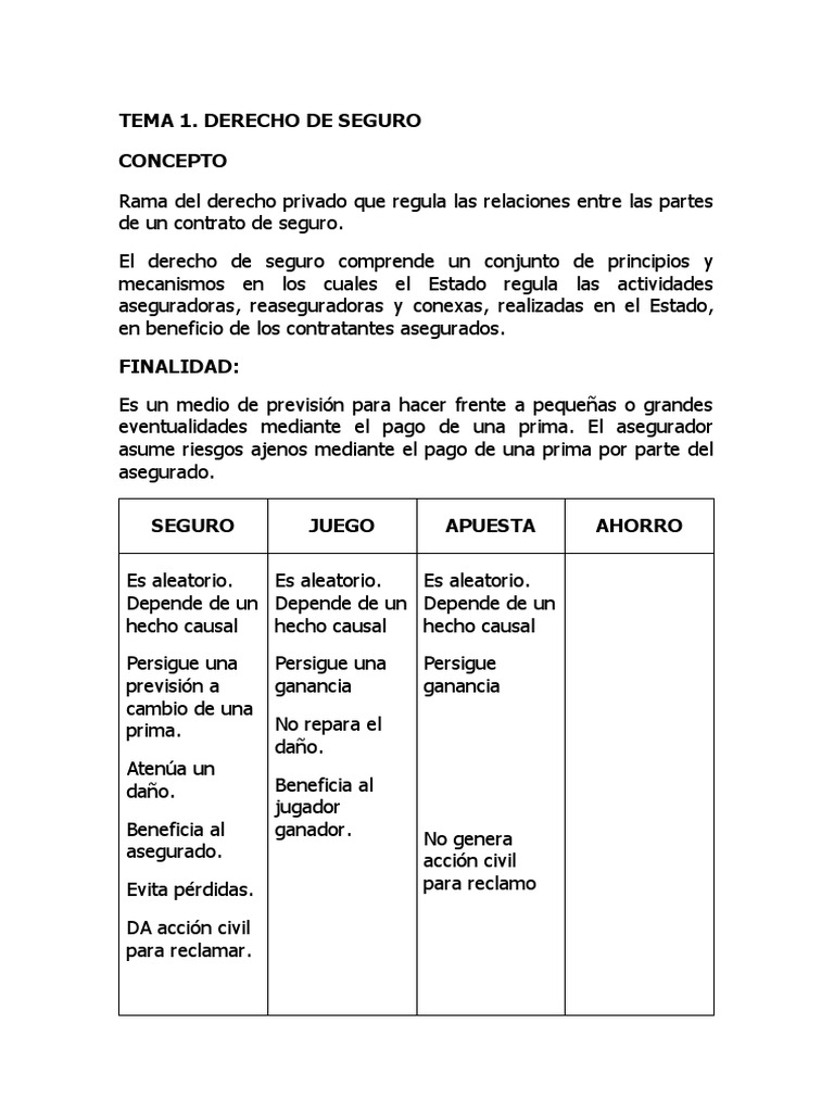 Conceptos Clave del Derecho de Seguro | PDF | Seguro | Póliza de seguros