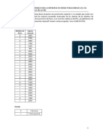 Ejercicio 5 - Guía Caso Resuelto Intervalos de Confianza Dos Medias 20212