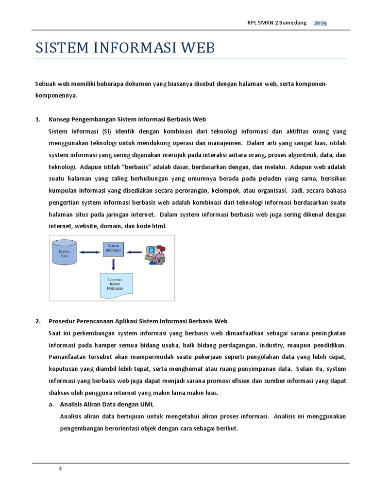 Sistem Informasi Berbasis Web di RPL | PDF