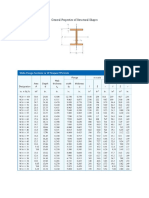 General Properties of Structural Shapes