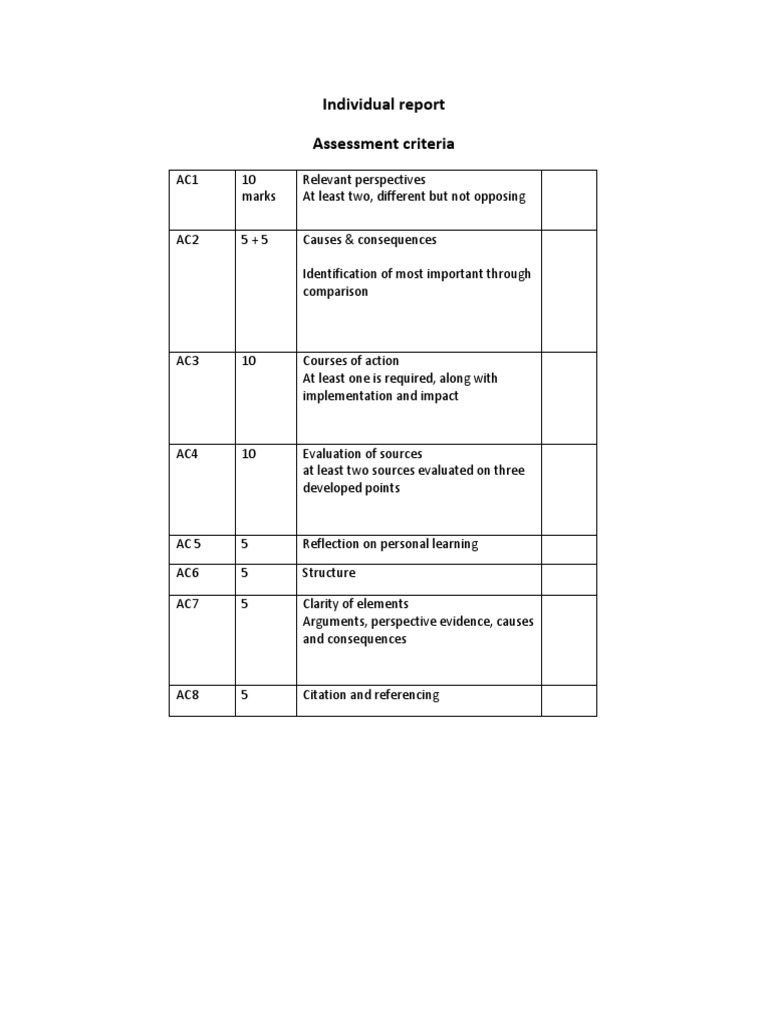 Checklist For Individual Report | PDF